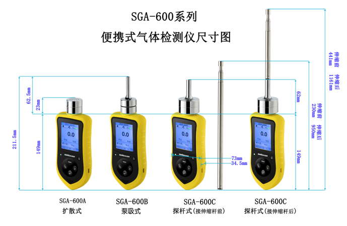 便攜式丙醛檢測(cè)儀技術(shù)參數(shù)表