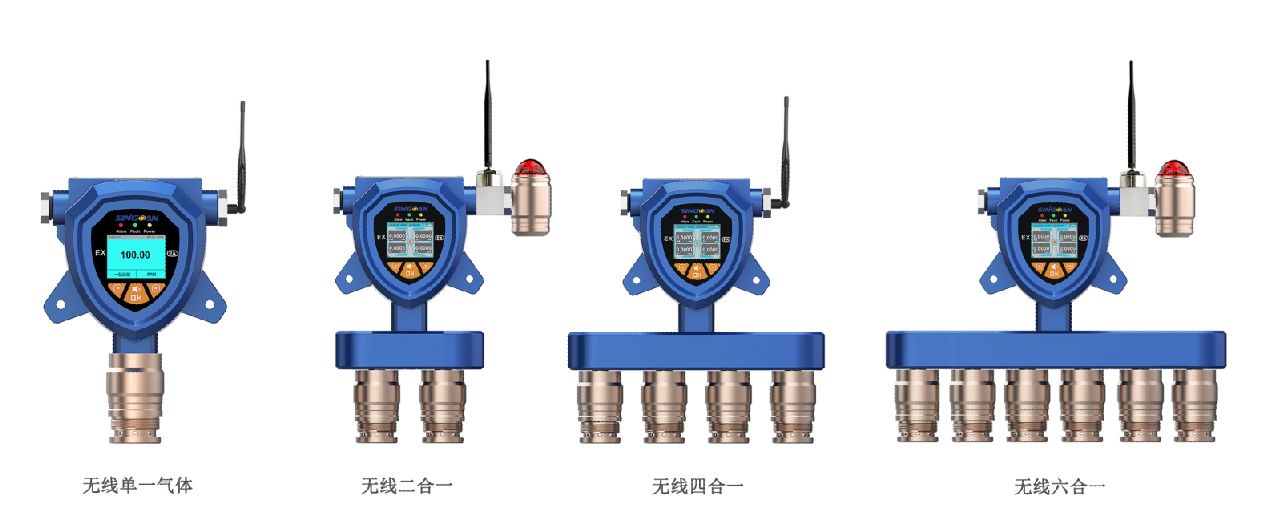 無(wú)線復(fù)合型甲基丙醛氣體檢測(cè)儀