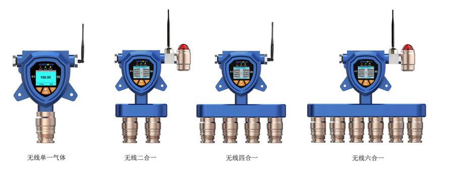 無(wú)線復(fù)合型沼氣檢測(cè)儀
